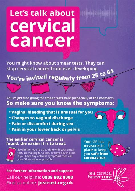 January Is Cervical Cancer Awareness Month Kingston Hospital