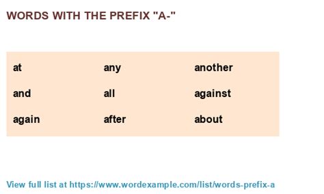 Words With The Prefix A 1000 Results