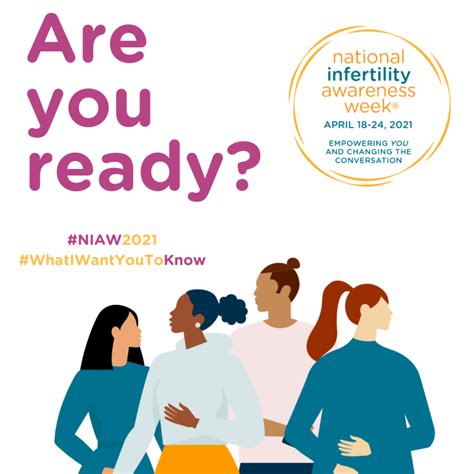National Infertility Awareness Week 2021 Westchester Fertility