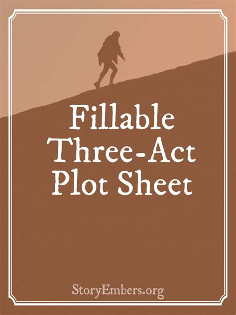 Two Common Plot Holes And How To Fix Them Before Writing Your First Draft Story Embers
