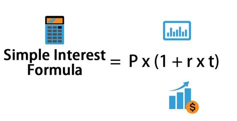 Simple Interest Formula With Examples Access Calculator Educba