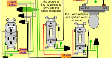 4 Wire Hot Tub Wiring Diagram Blog Sofi