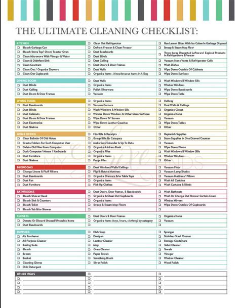 The Ultimate House Cleaning Comprehensive Checklist Printable Etsy Lista De Verificaci N De