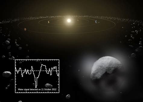 Dwarf Planets Archives Universe Today