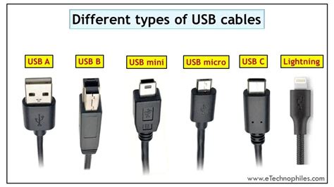 Types Of Usb Connectors Chart Wiring Work