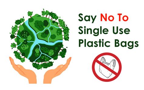 Say No To Single Use Plastic And Thermocol Infobowl