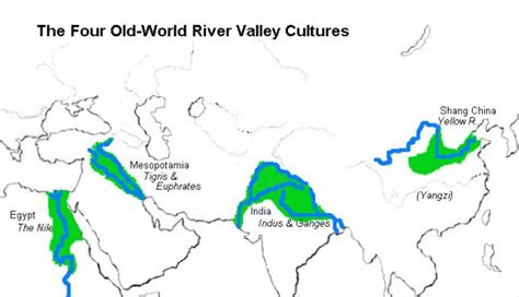 Civilizations Early River