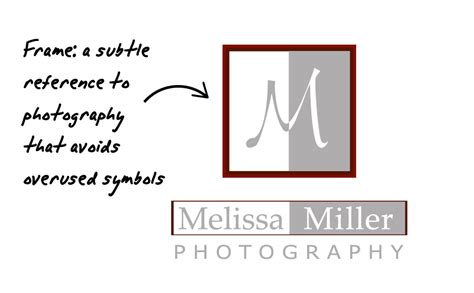 M Logo Clean And Simple Logotype Design For A Fashion