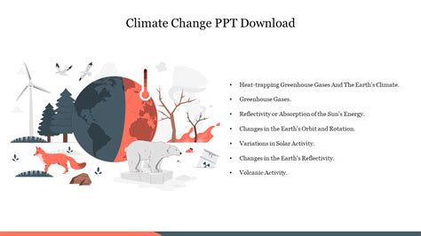 Explore Now Climate Change Ppt Download Presentation
