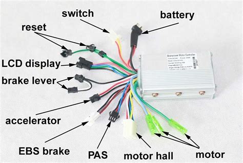 Understanding The Brain Power Motor Controller Diagram A Complete Guide