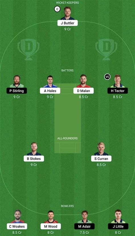 Eng Vs Ire Dream11 Prediction Fantasy Cricket Tips Todays Playing 11