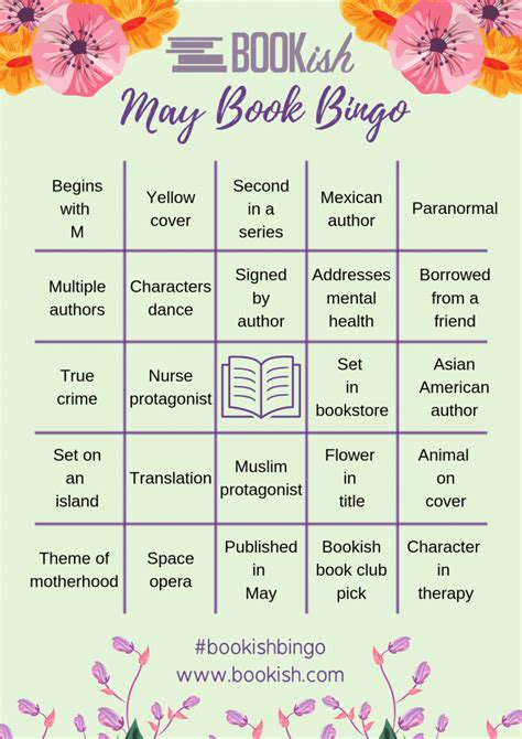 May The Odds Be Ever In Your Favor May Bookish Bingo Bookish Bingo