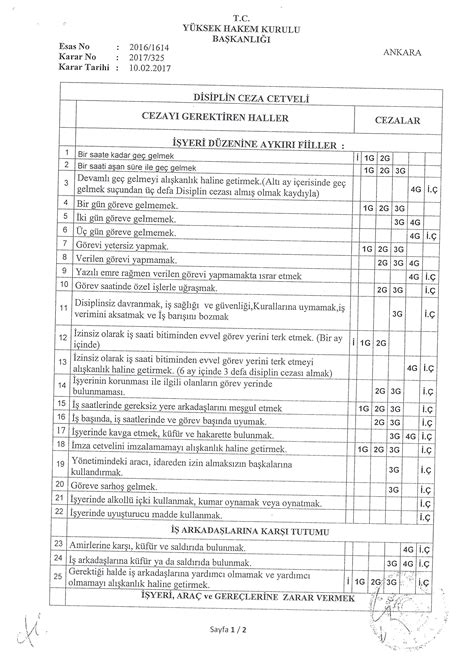 Kamu işçileri toplu is sözleşmesi 2019 metni. Ağrı Kamu Hastaneleri Birliği Toplu İş Sözleşmesi ...