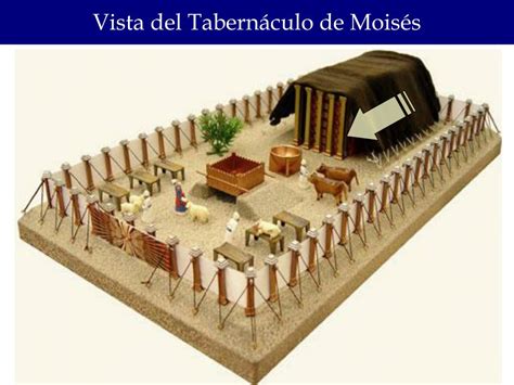 El Tabernaculo De Moises En Powerpoint Images And Photos Finder My