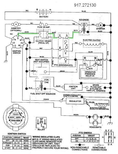 Wiring diagram yard machine lawn tractor 2018 wiring diagram for. Craftsman Riding Mower Wiring Schematic