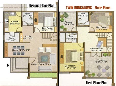 264758032 Modern Bungalow House Plans In India Meaningcentered
