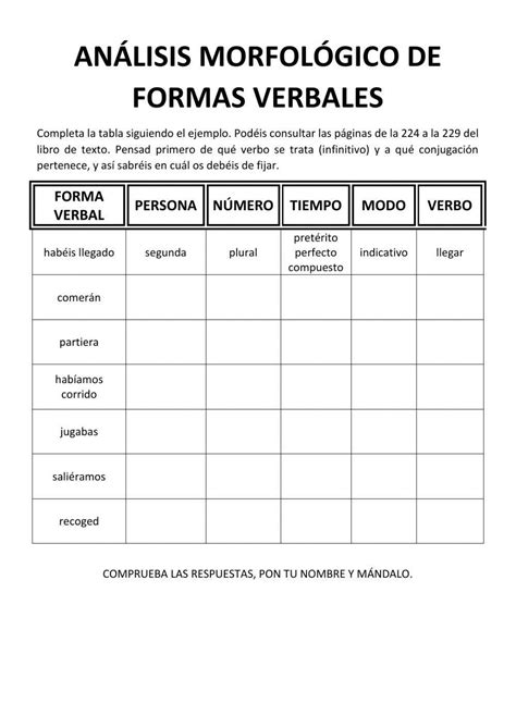 AnÁlisis MorfolÓgico De Formas Verbales Worksheet Live Worksheets