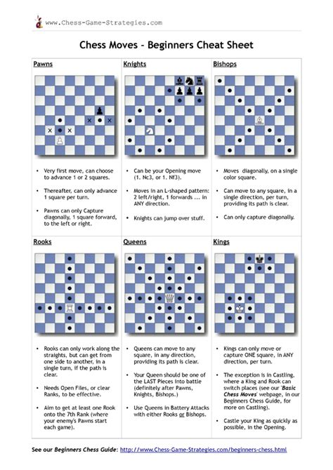 We would like to show you a description here but the site won't allow us. Chess Opening Moves Pdf download free software - backuperiran