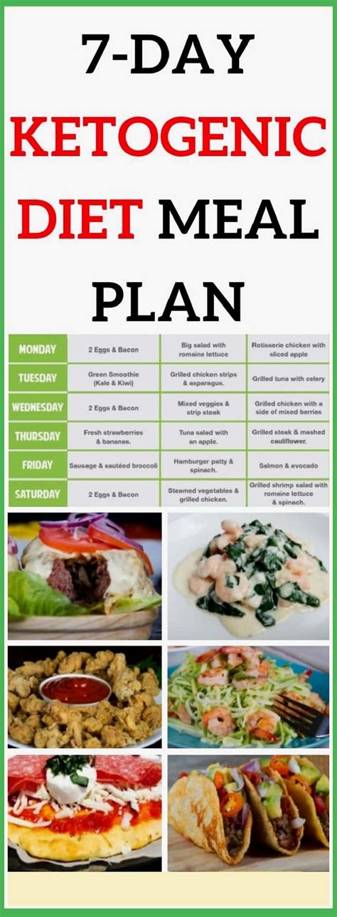 7 Day Ketogenic Meal Plan In 2020 Ketogenic Diet Meal Plan Meal