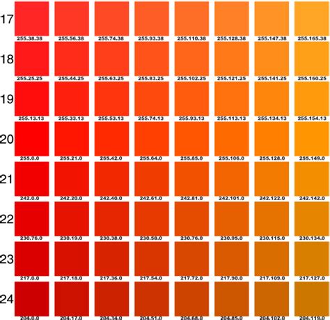 Orange Pantone Color Chart Google Search Pantone Color Chart