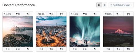 New Hashtags101 Fantastic All In One Guide To Instagram Hashtags