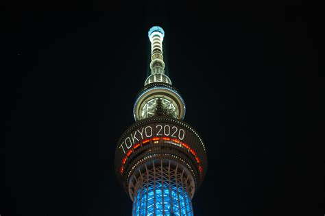 Tokyo 2020 Olympics Postponed due to COVID-19: Where Do we go From Here ...