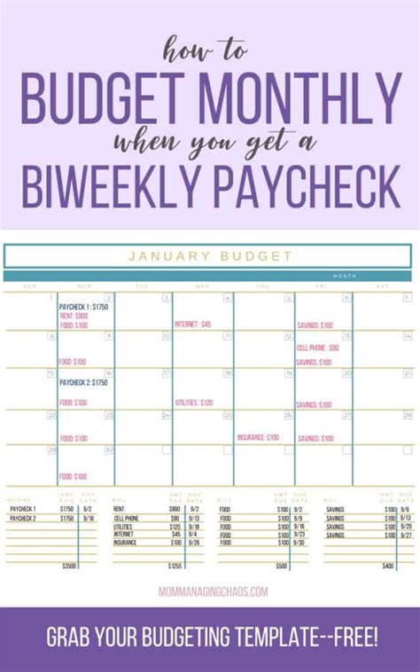 Printable Monthly Budget Based On Biweekly Pay Template Printable