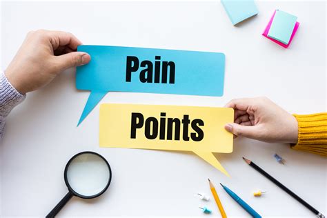 Pain Points How To Find And Solve Your Customers Problems Riset