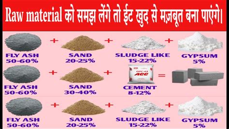 Fly Ash Bricks Raw Material Fly Ash Bricks Raw Material Composition