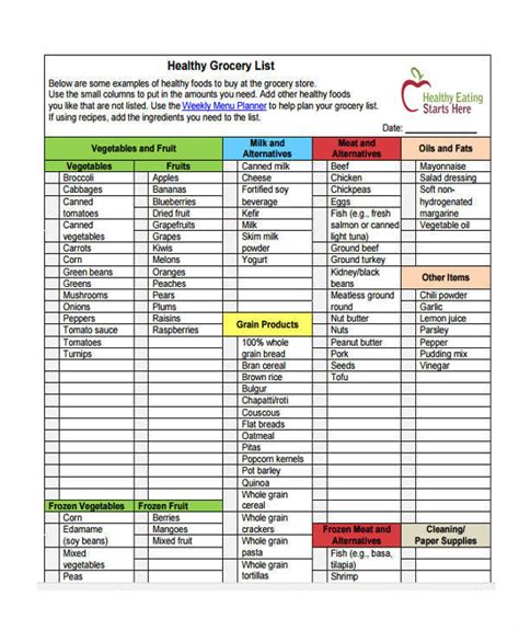 High fiber foods can help you reduce your risk of constipation, hemorrhoids, high cholesterol, high FREE 12+ Food List Samples in PDF