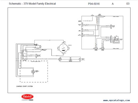 I need peterbilt 379 wiring schematic 2006. Peterbilt Truck 379 Model Family Schematic Manual PDF Download