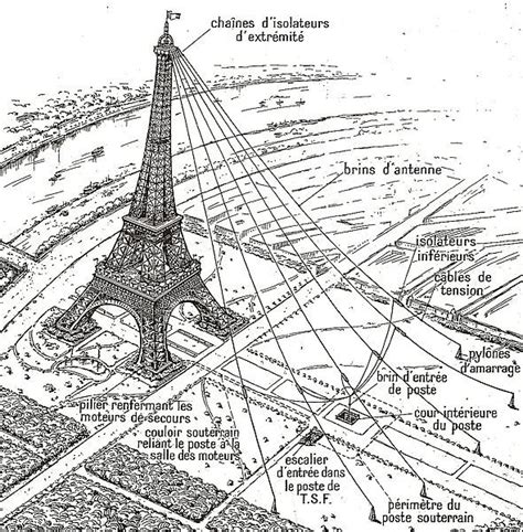 Tour Eiffel Eiffel Paris Tour Eiffel