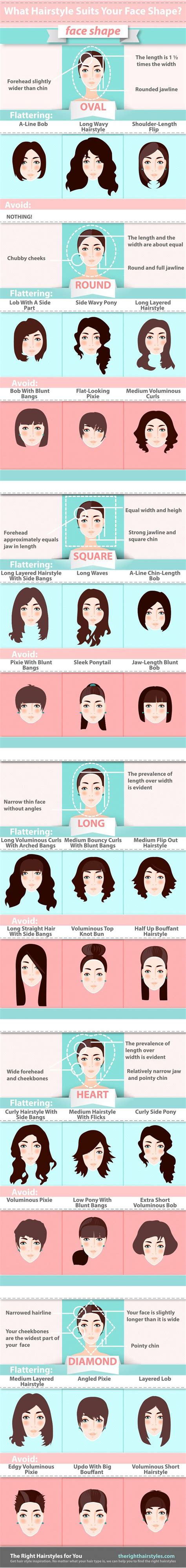 Beauty Infographics That Will Teach You How To Do Everything