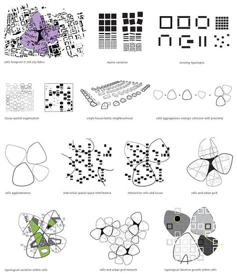 Architecture Panel Diagram Architecture Architecture Drawing