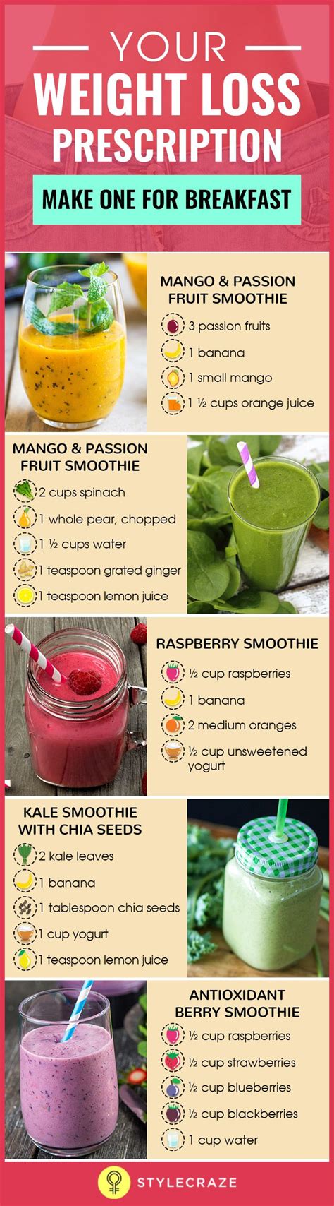 Homemade Fruit Smoothies Recipes For Weight Loss Weightlosslook