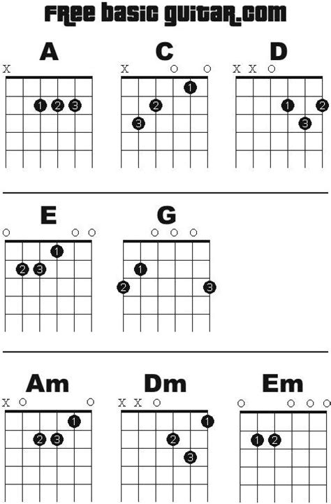 Free Online Guitar Lessons Easy To Read Printable Open Chord Chart