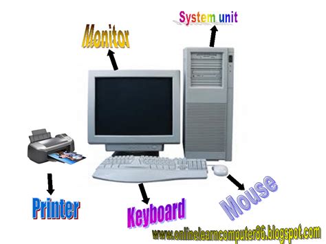 Plese use the parts of a desktop computer and tell us where each part falls under that is the valuable information you left out. ONLINE LEARN COMPUTER: cost