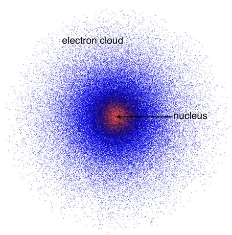 Lista 100 Imagen Modelo De Nube De Electrones Mirada Tensa