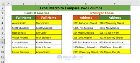 Excel Macro To Compare Two Columns 4 Easy Ways Exceldemy