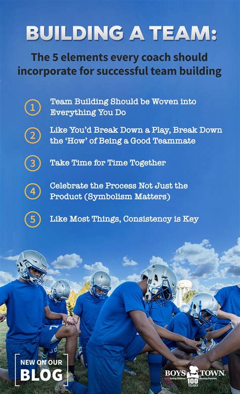 We did not find results for: Hey Coach! Give a new meaning to the word TEAM - Together ...