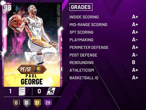 Nba 2k20 Myteam Leap Year Paul George Operation Sports