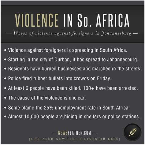 Violence In South Africa Waves Of Violence Against Foreigners In By