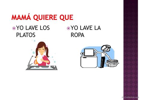 Mi Mama Quiere Español Ele Powerpoints