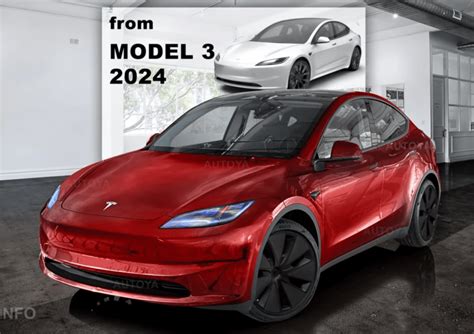 Tesla Model Y 2024 Daddy Gadget
