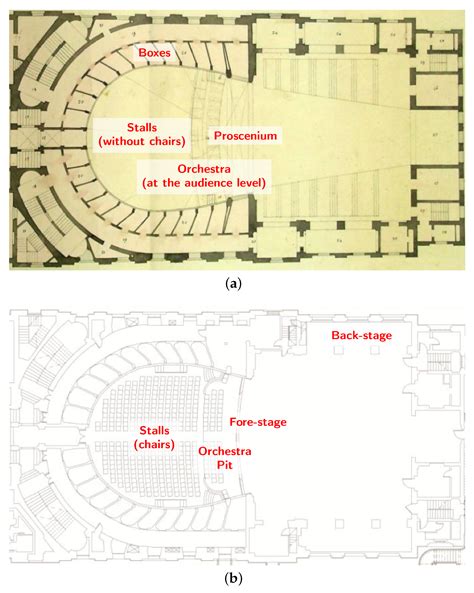Proscenium Theatre Floor Plan