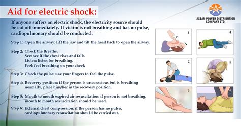 Electric Shock First Aid Images The O Guide