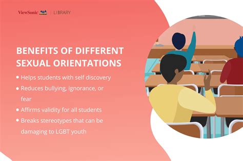 what is an inclusive classroom and why is it important viewsonic library