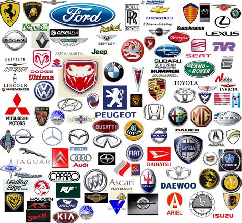 10 Auto Emblems Icons Images All Car Logos And Names All Car Emblems