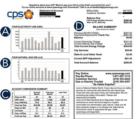 Heres How To Read Your Cps Energy Bill
