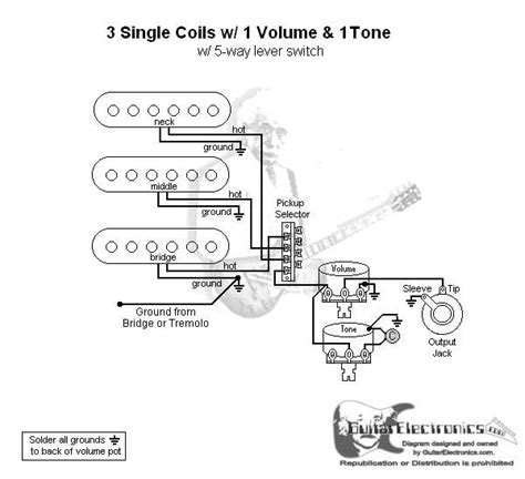 When you use your finger or even follow the circuit together with your eyes, it's easy to. 3 Single Coils, Master Volume, Master Tone | Strat Wiring Diagrams | Pinterest | Guitars